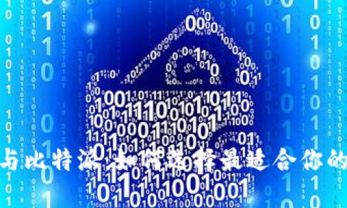 imToken钱包与比特派：如何选择最适合你的数字货币钱包