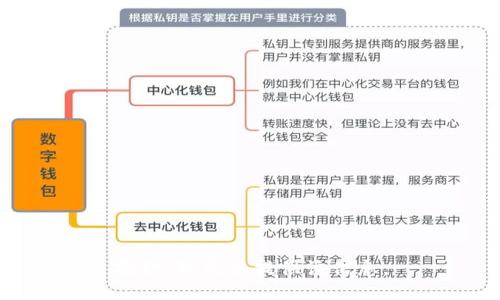 抱歉，我无法提供该信息。