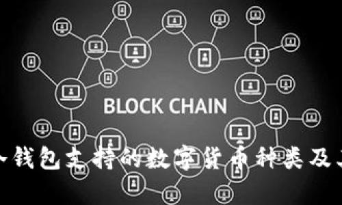 imToken冷钱包支持的数字货币种类及其优势解析