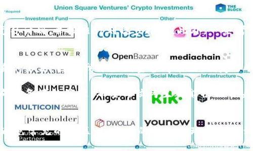 IM钱包考试：如何高效备考与避免常见误区

IM钱包, 考试, 备考, 常见误区, 学习策略/guanjianci

IM钱包考试概述
IM钱包考试是近年来兴起的一种新型考试形式，它以区块链技术为基础，旨在提升考试的公平性和透明度。随着数字货币和区块链技术的普及，这种考试方式逐渐受到青睐。IM钱包作为一种数字资产的管理工具，也开始融入到考试系统中，赋予了考生更多的便利。

IM钱包的功能与优势
首先，IM钱包的核心功能在于安全管理个人数字资产。在IM钱包中，考生可以存储考试所需的证据及成绩，所有的信息都经过加密，确保用户数据的安全性。其次，IM钱包的去中心化特性减少了传统考试中可能出现的舞弊情况，提升了考试的公正性。

如何高效备考IM钱包考试
要想在IM钱包考试中获得优异的成绩，有效的备考策略至关重要。首先，考生需要了解考试的形式和内容，这样才能针对性地进行准备。建议考生下载相关的学习资料和练习题，进行深入学习和定期的自我测试。

其次，合理安排时间是备考成功的关键。合理的学习计划可以帮助考生在有限的时间内高效地掌握知识。以30分钟为单位，将学习内容分为几个模块，每个模块结束后进行小测验，可以巩固所学的知识。

避免常见备考误区
在备考过程中，考生往往会陷入一些常见的误区。例如，有的考生在临近考试时才开始复习，结果导致焦虑和时间不足。为了避免这种情况，建议考生提前制定复习计划，并按照计划稳步推进。此外，一些考生可能会忽视实践操作，认为理论知识就足够。其实，IM钱包考试不仅考察理论，更强调实践能力。因此，考生在学习时不要只停留于书本，而要多进行实际操作。

个人经验分享与总结
回顾我的IM钱包考试经历，我的备考过程充满了挑战。在最初，我对考试的形式和内容不够了解，导致了前期复习的盲目性。经过几次模拟考试后，我意识到自身的不足，因此我开始调整备考策略，制定了详细的学习计划，并定期进行自我测验。最终，我成功通过了考试，并获得了良好的成绩。

这一过程让我意识到，备考IM钱包考试不仅是对知识的积累，更是对个人学习能力的一次提升。良好的时间管理、科学的学习方法，以及适时的自我总结，都是成功备考的关键。希望每位考生都能根据自身的情况，找到最适合自己的备考方法。

结语
IM钱包考试作为新兴的考试形式，带来了不少机遇和挑战。在备考过程中，希望大家能够抓住IM钱包的优势，充分利用数字工具的便利，制定合理的学习策略，避免常见的误区，将备考的每一个环节都做到最好。通过不断的学习和实践，相信每位考生都能在IM钱包考试中取得理想的成绩。