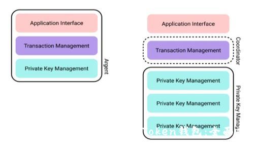 如何在苹果手机上轻松下载和使用imToken钱包：全面指南与用户收益