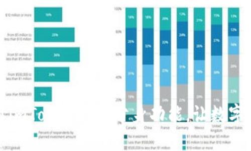 如何下载和使用imToken钱包分身功能，让数字资产管理更高效