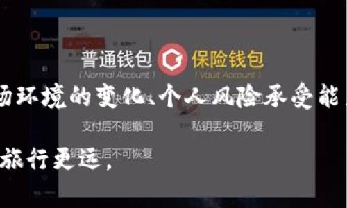   了解加密数字货币的封闭期：如何保护你的投资收益 / 

 guanjianci 加密数字货币, 封闭期, 投资收益, 区块链, 加密资产 /guanjianci 

什么是加密数字货币的封闭期？

加密数字货币的封闭期或锁定期，通常是指在特定时间段内，投资者无法对自己持有的资产进行交易或转移。这个概念在初始代币发行（ICO）或集中式交易所的相关产品中尤为常见。封闭期的设定旨在保护项目的长期稳定性，以及降低管理团队和早期投资者在投资后快速抛售的风险。 

一般来说，当一个数字货币项目发起人决定实施封闭期时，往往会提前向投资者说明这个周期的长度，如三个月、六个月甚至是更长时间。封闭期的目的是帮助团队专注于项目的开发，而不是频繁地关注市场波动，并且也能帮助防止“抛售潮”的发生。

为什么封闭期对于投资者至关重要？

对于投资者而言，封闭期的设定意味着有一个较为稳定的市场环境，这在某种程度上可以降低价格波动带来的风险。比如，当市场上有大量投资者同时进行买入或抛售时，可能会导致价格大幅波动，使得投资者面临损失。而封闭期的存在能够有效避免这种情况的发生，进而保护投资者的利益。

另外，从投资角度来看，封闭期也为项目本身提供了一个成长的窗口期。当市场对该代币的需求逐渐上升、项目团队不断进行技术上的迭代与更新时，资产的价值也可能会随着时间的推移而增加。换句话说，这些投资者在封闭期结束后可能会获得比他们购买时更高的回报。

封闭期可能带来的风险与挑战

然而，封闭期并不是一个完美的解决方案。其中一个普遍存在的风险是项目的价值未必会随着时间的推移而提升。如果项目在封闭期内没有取得任何进展，或者市场环境发生了不利的变化，投资者可能会面临资产贬值的困境。

举例说，某个新兴的区块链项目在推出时吸引了大量投资者，但若后续开发团队未能按计划进行产品升级或没有有效的市场推广，那么在封闭期结束后，这个代币的市值可能很难回到投资者预期的水平。这种情况下，投资者即便在封闭期结束后拥有交易的自由，但也可能不愿意将其资产出售，因为市场价格已经远低于其购买价格。

如何选择合适的项目来规避封闭期的风险？

选择具备潜力的项目进行投资是规避封闭期风险的关键。投资者需要全面分析项目团队的背景、产品的成熟度、市场需求以及技术的可行性等因素。以往的一些成功案例无疑可以给现在的投资者提供一些参考。

比如，以太坊（Ethereum）在其早期阶段曾经历过封闭期。在那段时间里，其团队专注于平台的开发，最终成功推出了智能合约功能，得到了市场的广泛认可与追捧。这正是一个好的项目能够在封闭期内通过持续的创新与努力赢得投资者信任的例子。

封闭期后的投资策略

一旦封闭期结束，投资者面临的任务是合理规划后续的投资策略。不同的投资目标和风险承受能力决定了投资者是否应该在封闭期结束后立刻出售或继续持有这些资产。

对于那些看好长期投资价值的投资者，他们可能更倾向于在价格未达到预期目标之前保留这些数字资产，耐心等待市场的变化。同时，短线投资者可能会选择在价格反弹时迅速兑现收益，为自己的投资增值。

个人经验总结：理性投资与逐步分析

在我的投资经历中，封闭期是一个值得关注的关键环节。曾经我投资过一个新兴的区块链项目，其封闭期为六个月。在这六个月的等待中，我通过关注项目进展、加入社区讨论、阅读行业动态等方式不断充实自己。这让我对每一次市场波动有了更深的了解，也为我后续的投资决策提供了支持。

在封闭期结束时，我意识到这个项目的产品未能如预期上线，虽然价格短期内有所波动，但我并没有选择大量抛售，而是保持冷静，继续关注其后续的发展。在接下来的几个月中，随着团队的努力，项目逐渐复苏，最终我实现了可观的收益。

总结：封闭期的双刃剑

加密数字货币的封闭期既是投资者保护自己的良好机会，也可能成为风险的温床。有效的应对策略不仅仅在于分析项目的本身质量，还需要认识到市场环境的变化、个人风险承受能力的判断，以及适时调整投资策略的重要性。无论何时，都要保持理智的态度，才能更好地在数字货币这个快速变化的市场中立于不败之地。

希望每一个投资者都能在加密数字货币的世界中，找到适合自己的投资方法，让你的投资更具价值和收益。在封闭期中不断学习与反思，才能在市场中旅行更远。