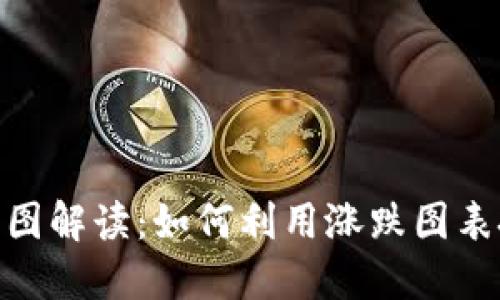 加密货币涨跌图解读：如何利用涨跌图表把握投资机会