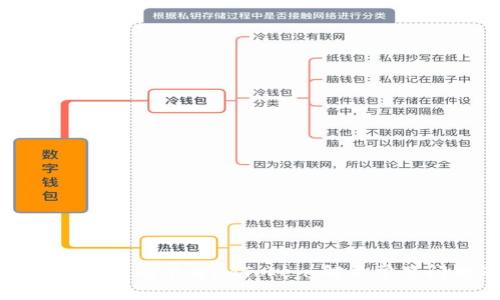 如何在官网上成功下载imToken：解决常见问题及技巧