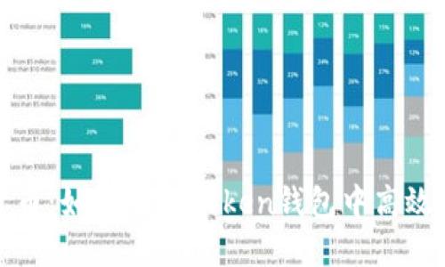 探索数字货币：如何在imToken钱包中高效管理和投资