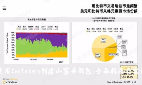 如何使用ImToken创建山寨币钱包：全面指南与实用技巧