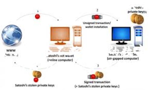 imToken钱包有分红吗？了解数字资产管理的收益潜力

imToken, 数字钱包, 分红, 加密货币, 投资收益/guanjianci

什么是imToken钱包？
imToken是一款知名的数字货币钱包，用户可以用于管理多种加密资产，包括比特币、以太坊等。其功能不仅限于钱包的基本使用，还包括去中心化交易所（DEX）连接、DApp浏览、资产管理等。为了用户体验，imToken不断推出新功能，提升整体安全性和便利性。

imToken钱包的分红机制
那么，imToken钱包是否有分红呢？一般来说，传统意义上的