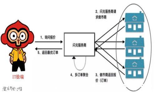 
IM钱包使用流程详解：轻松管理数字资产的完整指南