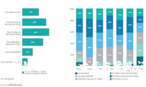 imToken钱包客服联系方式与常见问题解答