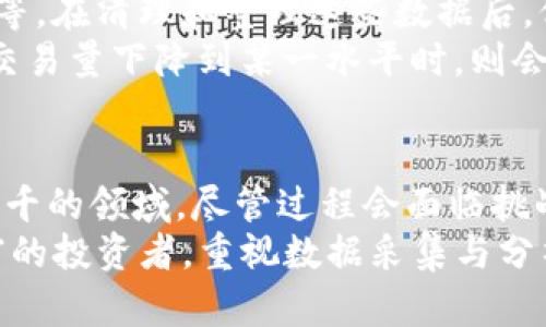   如何有效进行加密货币数据采集，以提升投资决策与市场分析能力 / 

 guanjianci 加密货币, 数据采集, 市场分析, 投资决策, 区块链 /guanjianci 

引言
在现代金融市场中，加密货币已经成为一个重要的投资领域。而想要在这一领域获得成功，合理的数据采集和分析至关重要。随着加密货币市场的快速变化，仅凭经验和直觉进行投资决策显然是不够的。这就是为什么越来越多的投资者和分析师开始重视数据采集的重要性。无论是想要把握市场趋势，还是寻找投资机会，合理的数据采集都能为投资决策提供有力支持。

为什么选择加密货币
加密货币与传统投资市场相比，提供了更大的灵活性和潜在收益。然而，其高波动性也意味着风险更大。大量数据的实时分析能够帮助投资者更好地了解市场动态，从而做出更为明智的决策。数据采集的目标不仅是追踪价格变化，还是深入理解市场情绪、交易量、买卖盘等多方面的信息。

加密货币数据采集的基础
首先，进行加密货币数据采集之前，我们需要明确数据的来源。市场上有许多可供访问的API和数据集，像CoinMarketCap、CoinGecko等平台提供的开放API都是获取加密货币市场数据的不错选择。同时，还有区块链浏览器，可以通过这些工具获取各种币种的交易记录、区块信息等。

关键指标与数据类型
在进行数据采集时，我们应关注多种关键指标，例如：br
1. **价格**：实时价格信息是投资决策的基础。br
2. **交易量**：反映出市场参与程度和流动性。一个随时间显著波动的交易量可能意味着市场情绪的变化。br
3. **市值**：了解每种加密货币的市值，有助于判断其地位。br
4. **链上数据**：比如活跃地址数量、交易次数等可以反映出加密货币的实际使用情况。br
5. **社交媒体情绪**：通过分析Twitter、Reddit等社交媒体上的讨论，可以洞察人们对特定加密货币的兴趣和情绪变化。

采集工具与方法
有了数据需求的明确，我们接下来选择合适的工具。Python是一种流行的编程语言，拥有丰富的库（如Pandas、NumPy、Requests等），非常适合进行数据采集和分析。如果不熟悉编程，也可以利用一些可视化工具，比如Tableau、Power BI等，帮助可视化数据。
具体的采集方法有很多。例如，可以使用Python的Requests库访问某些API，获取实时数据，结合Pandas处理后存入本地数据库。这样可以定期进行数据更新，确保获取的都是最新的市场信息。

数据的清洗与处理
数据采集后，并不意味着我们可以直接使用这些数据。常见的情况是，获取的数据可能包含空值、重复数据等问题。因此，对数据进行清洗显得尤为重要。通过数据清洗可以提高数据质量，从而提升后续分析的准确性。
例如，假设我们从API获取了一些价格数据，处理后发现有几条数据记录的价格不合理，这时候需要用平均值或中位数进行调整。只有经过这样的数据处理，后续的数据分析才能真正反映市场的真实情况。

数据分析与应用
一旦我们成功采集并处理了数据，接下来就是分析阶段。分析可以帮助我们找到市场的潜在机会。例如，我们可以通过时间序列分析的方法，预测未来的价格趋势，帮助我们做出买入或卖出的决策。
另外，数据可视化也是不容忽视的一部分。通过让复杂的数据以图形方式呈现，我们可以更直观地理解数据背后所传达的信息。例如，利用折线图比较多个币种的价格变化，能帮助分析师迅速发现谁在上涨，谁在下跌，市场情绪如何变化。

实用案例分析
让我们看一个实际的例子。假设某投资者对以太坊（Ethereum）表现非常感兴趣。这位投资者开始通过各种API收集以太坊的市场数据，包括价格、交易量、社交媒体讨论等。在清理和整理这些数据后，他使用统计分析方法来观察以太坊的历史趋势。
在分析过程中，他发现，在某些特定的市场条件下，以太坊的交易量会急剧上升，由此他设定了相关的交易规则。当观察到这些条件时，他就会触发买入信号；相反，当发现交易量下降到某一水平时，则会触发卖出信号。通过这样的分析方法，投资者不仅对以太坊市场产生了深刻的理解，也为自己的投资决策提供了数据支持。

总结与展望
加密货币市场虽然年轻，但其复杂性和潜力不可小觑。针对这一市场进行有效的数据采集与分析，不仅是为了提升投资决策的成功率，也是为了更全面地理解这个变化万千的领域。尽管过程会面临挑战，但通过适当的工具和方法，任何投资者、分析师都可以在数据的海洋中找到价值。
未来，随着数据科学、人工智能的发展和应用，在加密货币领域，这些技术的结合将为投资者提供更加智能化、精准化的决策支持。无论你是这个领域的新手，还是经验丰富的投资者，重视数据采集与分析，将是提升市场决策能力的关键一步。