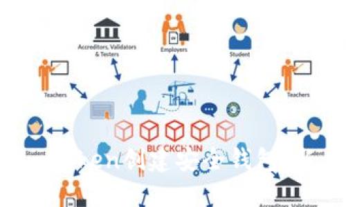  如何使用imToken创建安全钱包：新手必看指南