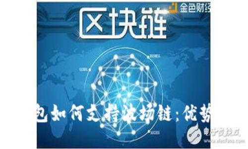 imToken钱包如何支持波场链：优势与使用指南