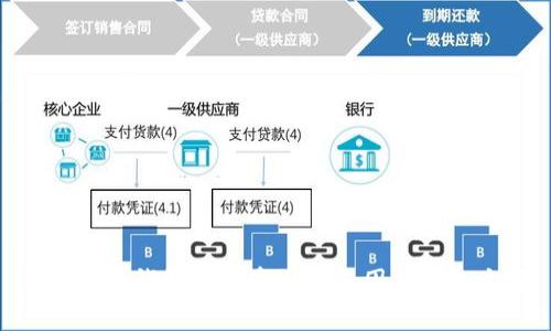 imToken钱包转账受限的原因与解决方案