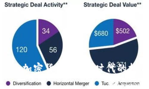 探索王慧文加密货币：数字时代的投资新机会