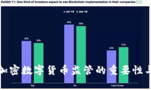 全面解析加密数字货币监管的重要性与用户收益