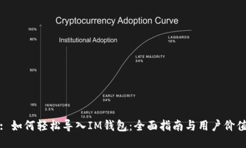 : 如何轻松导入IM钱包：全面指南与用户价值