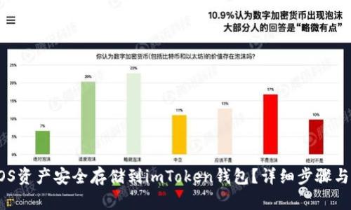 如何将EOS资产安全存储到imToken钱包？详细步骤与技巧分享