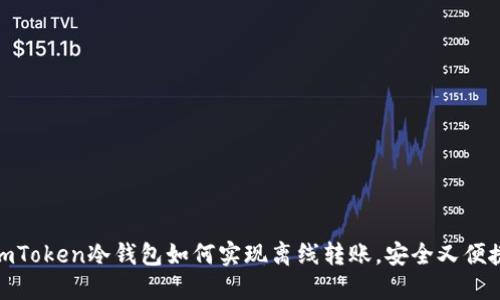 imToken冷钱包如何实现离线转账，安全又便捷