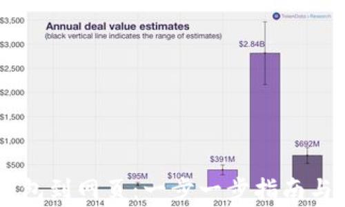 
如何连接IM钱包到网页：一步一步指南与常见问题解答