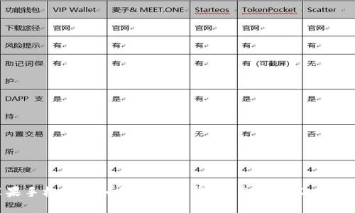 苹果手机用户如何便捷下载 imToken 2.0 版本