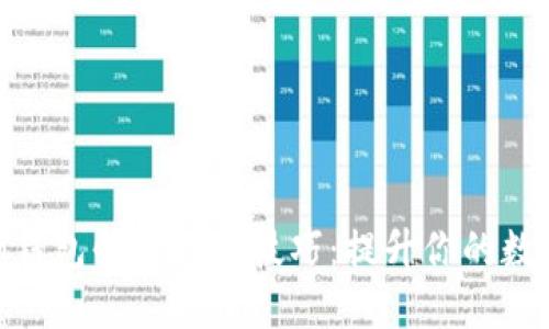 掌握imtoken钱包快速兑换技巧：提升你的数字资产流动性