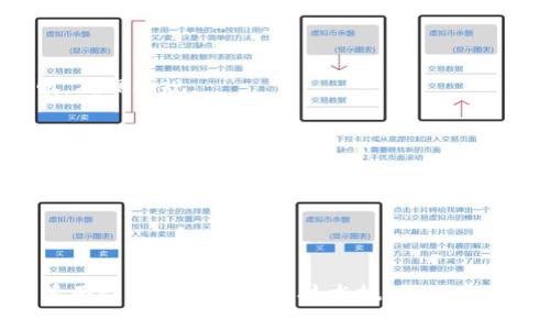 Tokenim是一个加密货币和区块链领域中的术语，通常指代与代币化相关的内容。代币化是将某种资产转化为可在区块链上交易的数字代币的过程。这一过程使得传统资产（比如房地产、艺术品、股票等）能够以数字形式进行交易、持有和管理，从而提高了流动性和可交易性。

### Tokenim的具体应用场景

#### 1. 资产代币化
资产代币化是Tokenim最常见的形式之一。通过将物理资产（如房地产）转化为数字代币，企业和个人可以更容易地进行投资。这种方法不仅简化了交易过程，还可以将资产的投资门槛降低，使得更多的人能够参与。

#### 2. 数字资产的创建与管理
在区块链平台上，Tokenim有助于创建和管理数字资产。这些数字资产可以是加密货币、NFT（非同质化代币）或者其他数字产品。通过Tokenim，创建者可以设定资产的规则、用途及其价值，而用户可以方便地进行交易和管理。

#### 3. 去中心化金融 (DeFi)
Tokenim在去中心化金融领域扮演着重要角色。许多DeFi项目利用Tokenim来创建新的金融产品和服务，包括借贷、收益农场和交易所。这些平台通过发行自己的代币来激励用户参与，并提供流动性和其他金融服务。

#### 4. 身份验证与数字身份
通过Tokenim，用户可以在区块链上创建和管理他们的数字身份。这种去中心化的身份验证方式可以保护用户的隐私，同时使得身份的确认和验证变得更加简便。在某些情况下，比如金融服务或在线投票，Tokenim可以用于确保用户身份的可信度。

### Tokenim的优势
Tokenim 的出现为许多行业带来了变革。以下是一些显著的优势：

#### 1. 提高流动性
通过代币化，许多传统资产可以更容易地在市场上交易，进而提高其流动性。这对于投资者而言，意味着可以更快地进出投资，降低风险。

#### 2. 降低交易成本
代币化通过区块链技术消除了许多中介和繁琐的流程，使得交易成本显著降低。用户可以更加直接地进行交易，无需支付高额的中介费用。

#### 3. 透明度和安全性
区块链的分布式账本特性确保了所有交易的透明度和不可篡更性。这种特性增进了用户对代币及其背后资产的信任。

#### 4. 更广泛的市场接入
Tokenim使得个人和小型投资者可以更容易地接入之前可能被封锁的市场。例如，通过代币化的房地产投资，投资者无需拥有整个物业，即可购买其部分权益。

### Tokenim面临的挑战
尽管Tokenim在一定程度上具有许多优势，但其发展过程中也面临着一些挑战。

#### 1. 法律法规风险
由于许多国家的法律法规尚未跟上区块链技术的快速发展，Tokenim的应用在一些地区可能会面临法律风险。这使得投资者和企业在使用Tokenim时需要更加谨慎，确保合规。

#### 2. 技术复杂性
对于普通用户而言，Tokenim的技术背景可能显得较为复杂。这可能导致一些潜在用户对其望而却步，降低了市场的接受度。

#### 3. 市场波动性
加密货币市场本身具有极高的波动性，Tokenim跟随市场变化，资产价值可能会剧烈波动。这给投资者带来了很大的风险。

### 总结
Tokenim作为一个创新的概念，代表着资产代币化的趋势。通过为各种资产提供数字化解决方案，Tokenim增强了市场流动性、降低了交易成本并提高了透明度。尽管面临一定的法律及技术挑战，但其潜在利益无疑吸引了大量的投资者和从业者。在未来，随着技术的不断进步和法律法规的完善，Tokenim有望推动更多行业的变革，提高我们的生活质量和投资效率。