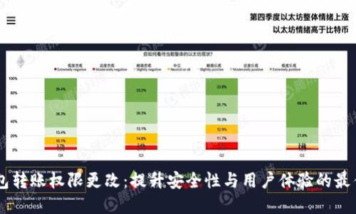 IM钱包转账权限更改：提升安全性与用户体验的最佳实践