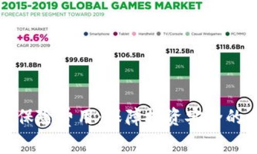 加密货币保险费用：保障投资安全的必要支出