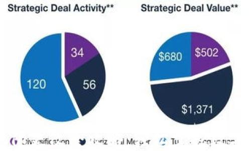 
IM钱包权限更改全攻略：轻松掌控数字资产安全
