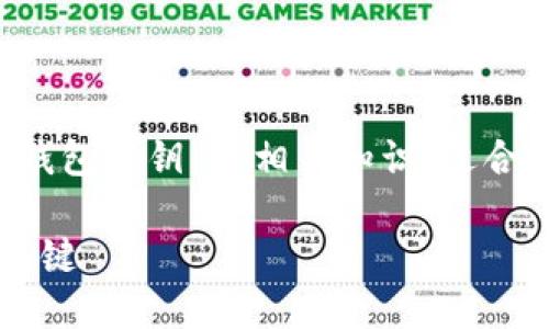 提示：以下内容会全面而深入地探讨“IM钱包公钥”的相关知识，适合对区块链和加密货币有一定了解的用户。

理解IM钱包公钥：安全管理数字资产的关键