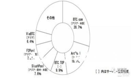 如何在imToken中进行以太坊转账：步骤与技巧解析