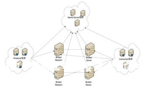 如何安全处理IM钱包里的投资资金：应对策略与收益