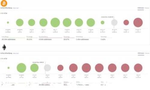
imToken钱包地址一模一样？探索钱包地址的奥秘与解决方案