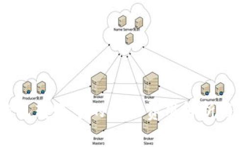 IM钱包转账中的矿工费用解析与技巧