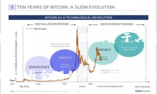   揭秘ALPS加密数字货币：如何在数字资产革命中获取财富回报 / 

 guanjianci ALPS, 加密货币, 数字资产, 投资, 财富管理 /guanjianci 

引言
随着区块链技术的快速发展，加密数字货币逐渐走进了公众的视野。尤其是在近几年，越来越多的投资者开始关注这些新兴的数字资产。其中，ALPS（阿尔卑斯）加密数字货币因其独特的价值领域与潜在的收益，开始受到关注。本文将探讨ALPS加密数字货币的特点、投资价值，以及如何有效地运用资本获取财富回报。

什么是ALPS加密数字货币？
ALPS是一个基于区块链技术的数字货币平台，旨在为用户提供一种透明、安全和高效的数字资产交易体验。它的名称源于阿尔卑斯山，象征着其高耸的价值和目标。ALPS的核心理念是通过去中心化的方式，推动金融和科技的合作，创造一个全新的数字经济环境。

ALPS的技术架构
ALPS采用了先进的区块链技术，确保交易的透明性和安全性。其网络的去中心化特性意味着用户不再依赖单一的金融机构，而是通过与全网络中的其他用户进行直接交易来维持资产安全。此外，ALPS还结合了智能合约技术，使得合约的执行透明且不可更改，从而减少了欺诈行为的可能性。

ALPS的投资潜力
对于许多投资者来说，ALPS加密数字货币的最大吸引力在于其潜在的回报。随着接受度的提升，ALPS的市场需求不断增长，直接推动了其价值的上升。过去一年，ALPS的价值已经上涨了300%以上，许多早期投资者获得了可观的收益。
不过，投资ALPS也并非没有风险。作为一种波动性极大的资产，加密数字货币的市场价可能在短时间内大幅波动。因此，理解市场动态、谨慎投资是非常重要的。建议现阶段以小额投资入手，不断学习市场信息和交易技巧。

如何购买和储存ALPS
购买ALPS并不复杂，用户可以通过主流的数字货币交易所进行交易。在选择交易所时，要确保其信誉良好且安全性高。注册账户后，用户可以通过法币或其他数字货币购买ALPS。
存储方面，持有ALPS的用户应当考虑使用冷钱包进行长期保管，以减少网络攻击风险。冷钱包是指在不与互联网连接的设备上储存私钥，如硬件钱包或纸钱包等。此外，确保备份私钥非常重要，否则可能会因意外的删除或损坏而导致无法找回数字资产。

市场趋势分析
在2023年的数字货币市场中，ALPS的表现引发了业内的广泛关注。在全球范围内，越来越多的商户开始接受ALPS作为支付方式，这为其市场应用奠定了基础。此外，政策的逐步放宽，也使得ALPS的接受度和使用频率大幅提高。
然而，市场也不是一帆风顺的。例如，面临的监管压力和技术创新的挑战，都是ALPS发展中不可忽视的因素。虽然目前市场热度高涨，但未来的走势仍需关注宏观经济、政策导向以及技术进展的变化。

财富管理与风险控制
投资ALPS的用户应当在追求高回报的同时，不忘进行风险管理。个人经验告诉我，建立合理的资产配置是降低风险的有效手段。例如，可以将总投资的20%配置到ALPS，而将剩余部分分散投资于其它相对稳健的资产，如传统股票或债券。这样，即使ALPS的市场波动造成短期亏损，也不会对整体财富造成过大影响。

结论
ALPS加密数字货币作为一种新兴的数字资产，不仅为投资者提供了丰富的机会，而且在全球经济中也彰显出其独特的价值。虽然市场存在着诸多风险，但通过科学的投资理念与合理的风险管理，用户仍然有望在数字资产的浪潮中获得可观的财富回报。未来，ALPS的发展值得期待，更多的机会将打开，因此，深入了解、持续关注，才是我们每位投资者需尽的责任与义务。