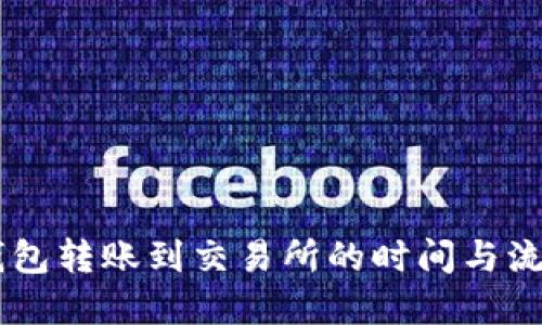 从IM钱包转账到交易所的时间与流程详解