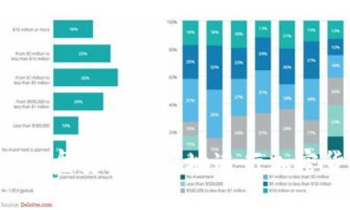 如何通过U盘安全便捷地进行加密货币兑换