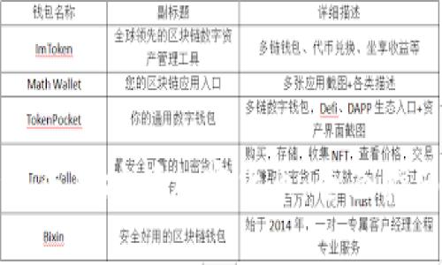 如何在矿场中成功挖掘加密货币：全面指南与实用技巧