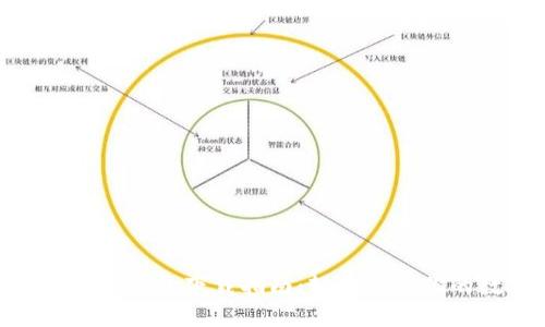 官方imToken钱包下载指南：轻松管理你的数字资产