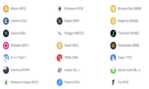 imToken 钱包密码设置指南：密码位数与安全性的完美平衡