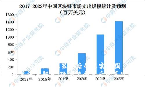 韩国禁止加密货币吗？探索政策背后的真实意图
韩国加密货币政策深度解析：政府禁令背后的真实原因与市场反应