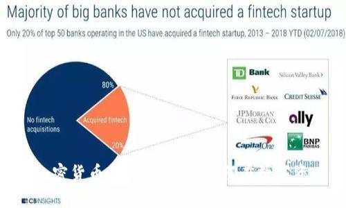 解密ASP加密货币基金：投资者如何在数字资产中获益