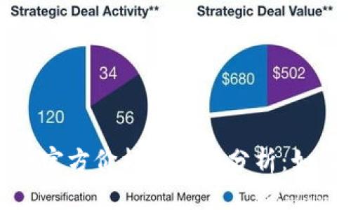 阿尔法加密货币官方价格及市场分析：如何把握投资机会