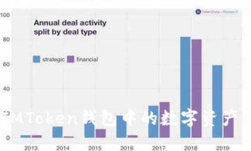 IMBTC：IMToken钱包中的数字资产管理利器