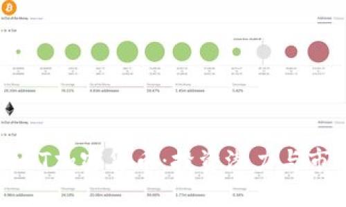 深入探讨GT加密货币：投资潜力与市场影响力
