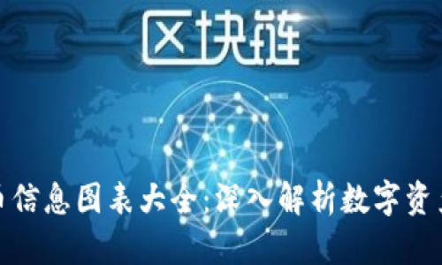 加密货币信息图表大全：深入解析数字资产的世界