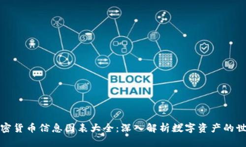 加密货币信息图表大全：深入解析数字资产的世界