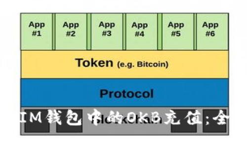 如何为IM钱包中的OKB充值：全面指南