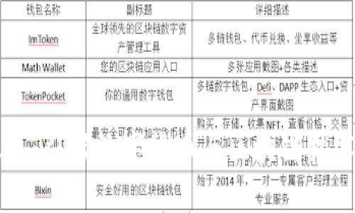 吉大正元：引领数字货币与区块链技术的未来